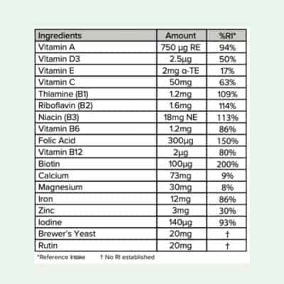 advanced multivitamin nutritional information